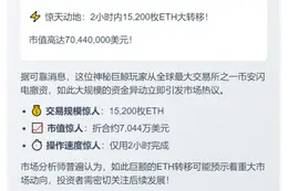 巨鲸2小时提7044万美元ETH