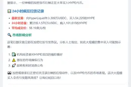 巨鲸豪掷570万USDC狂扫10万HYPE