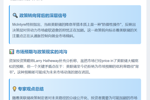 2026年美联储政策分歧或引市场震荡
