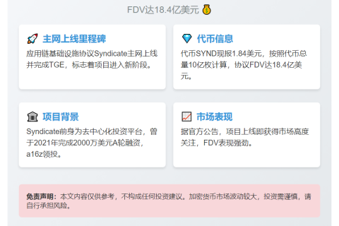 Syndicate主网上线，FDV达18.4亿美元