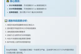 星展：美联储降息或低于预期