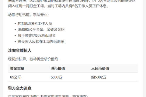 香港劫匪抢65公斤黄金 价值5300万