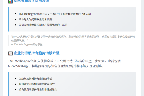 日企TNL Mediagene拟将比特币纳入财库
