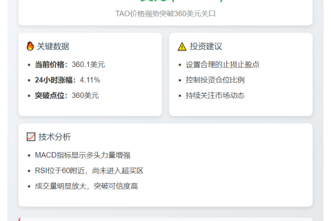 TAO币价突破360美元