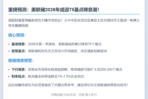 瑞银：美联储明年Q1或降息75基点