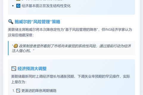 荷兰国际：美联储降息幅度或超预期