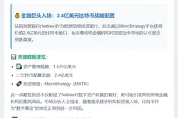 法外贸银行购2.4亿比特币