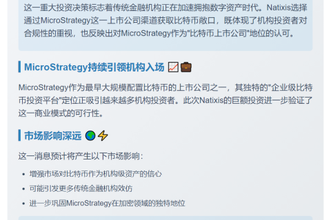 法外贸银行购MSTR获2.4亿比特币敞口