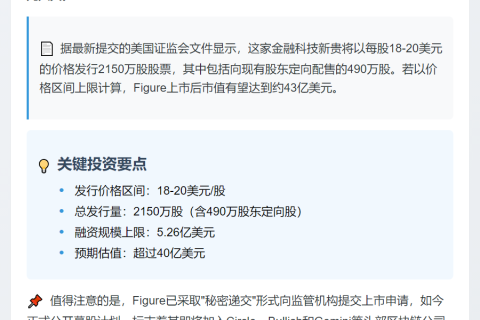 Figure IPO拟募资5.26亿 估值40亿