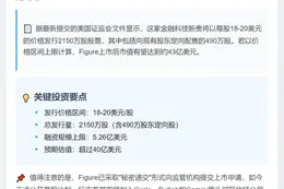 Figure IPO拟募资5.26亿 估值40亿