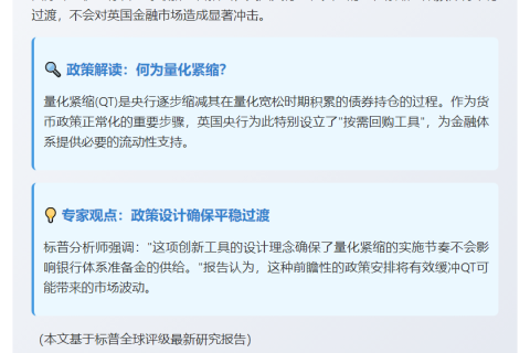 英央行量化紧缩难扰融资环境