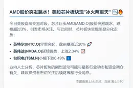AMD美股盘前暴跌3%