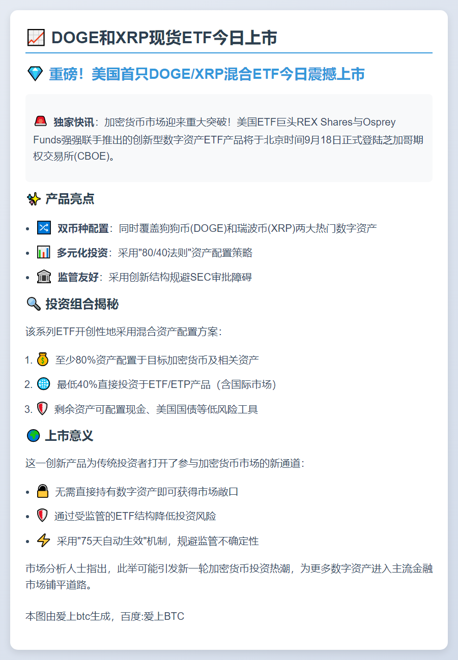 DOGE和XRP现货ETF今日上市