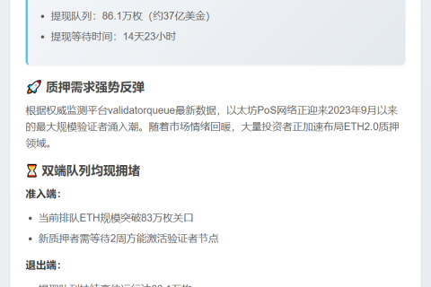 83.2万枚ETH质押排长队