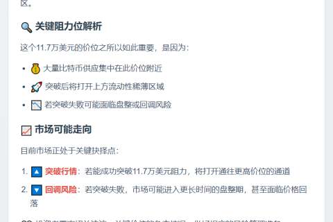 比特币11.7万美元遇关键阻力