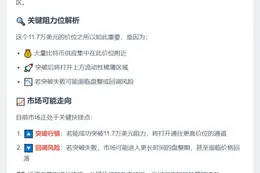 比特币11.7万美元遇关键阻力