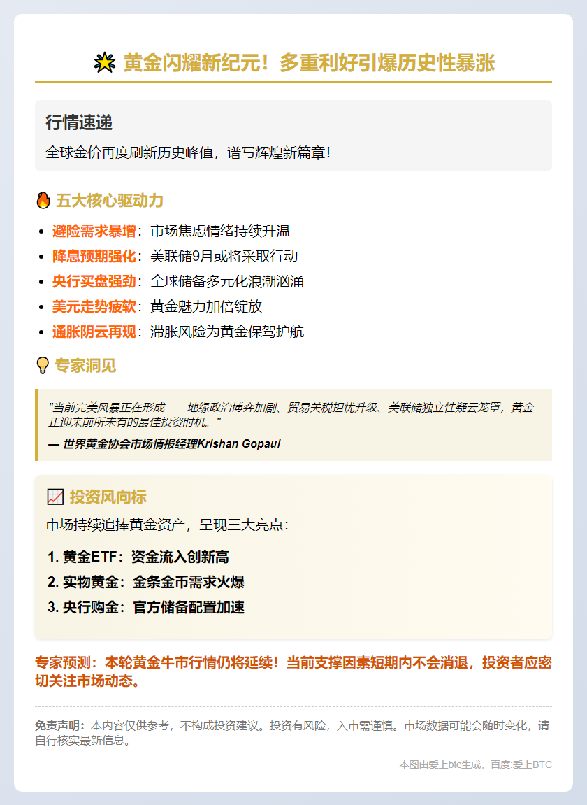 金价再创新高，避险与降息预期推动上涨