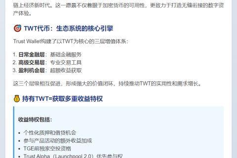 Trust Wallet空投TWT提升持有者收益