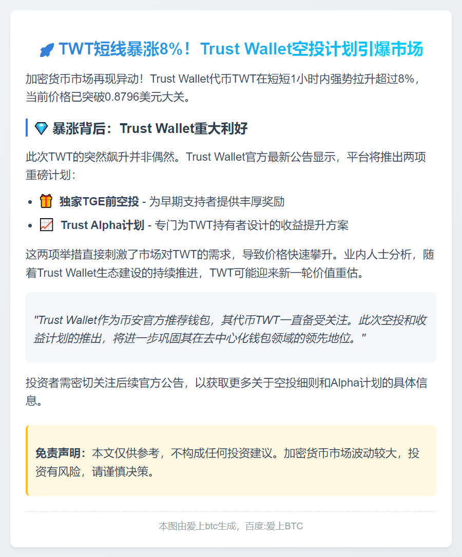 TWT暴涨8%