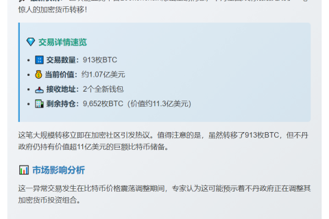 不丹转移913枚BTC至新钱包
