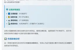 不丹转移913枚BTC至新钱包
