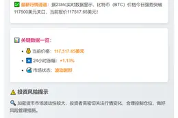 比特币突破11.75万美元
