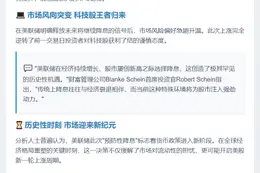 美联储降息引爆美股热情