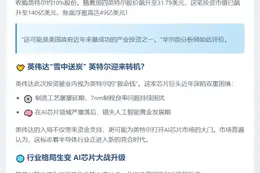英伟达投资救英特尔 美政府赚49亿
