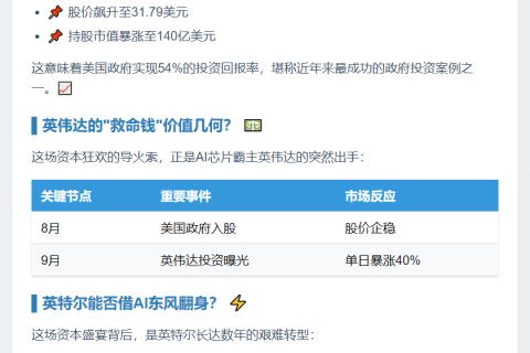 英伟达投资救英特尔 美政府赚49亿