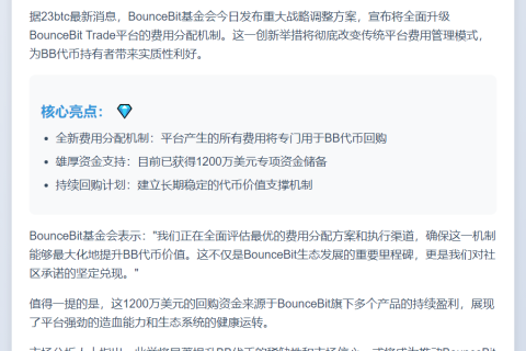BounceBit计划回购BB代币
