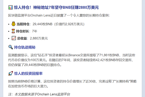 钻石手7年持BNB赚2880万