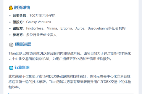 Titan融资700万美元