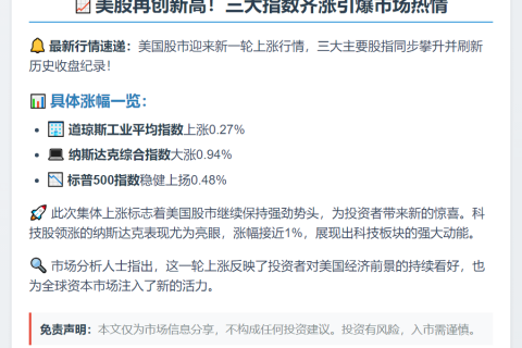 美股三大指数齐创新高