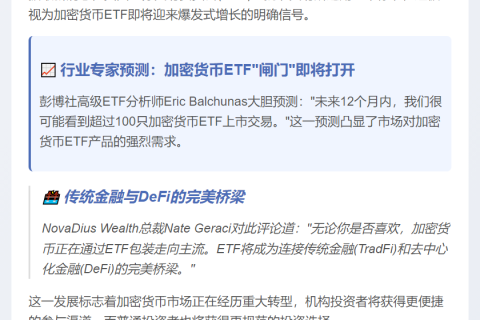 彭博分析师：明年或推超百只加密ETF