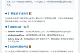 美参院一次性确认48名特朗普提名人