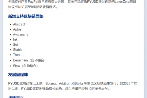 PayPal稳定币PYUSD新增9条区块链