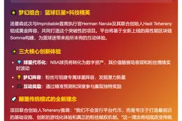 球星特里斯坦·汤普森推球员代币平台