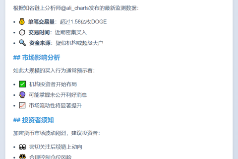 鲸鱼狂购1.58亿枚DOGE
