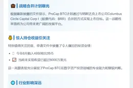 ProCap BTC申请上市，BTC持仓浮盈超6000万美元