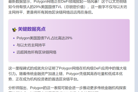 Polygon Leads with 29% of US Treasury TVL