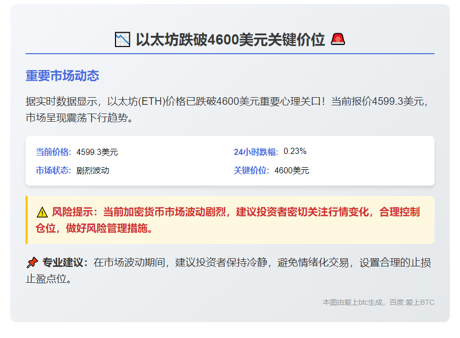 ETH跌破4600