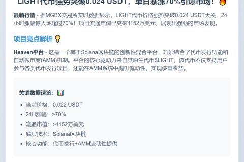 LIGHT暴涨70%突破0.024 USDT