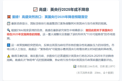 高盛：英央行2025年或不降息