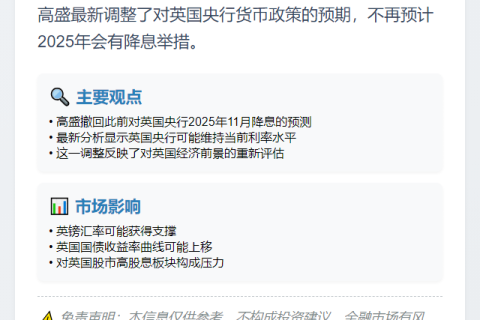 高盛：不再预计英国央行将在2025年降息