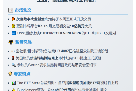 23btc午报 | 9月19日午间要闻