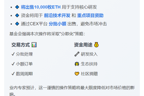 以太坊基金会抛售1万枚ETH支持研发