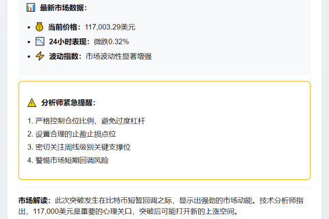 BTC破11.7万美元