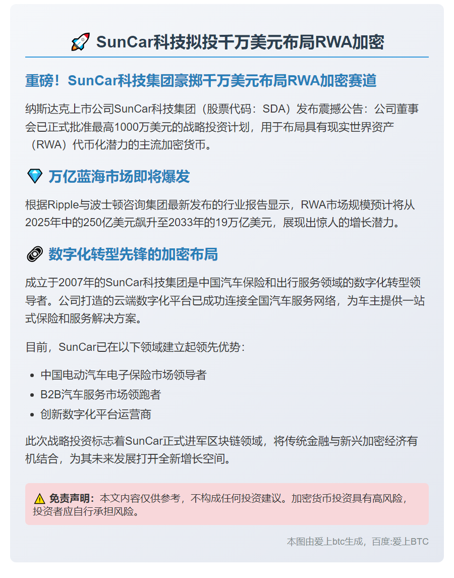 SunCar科技拟投千万美元布局RWA加密