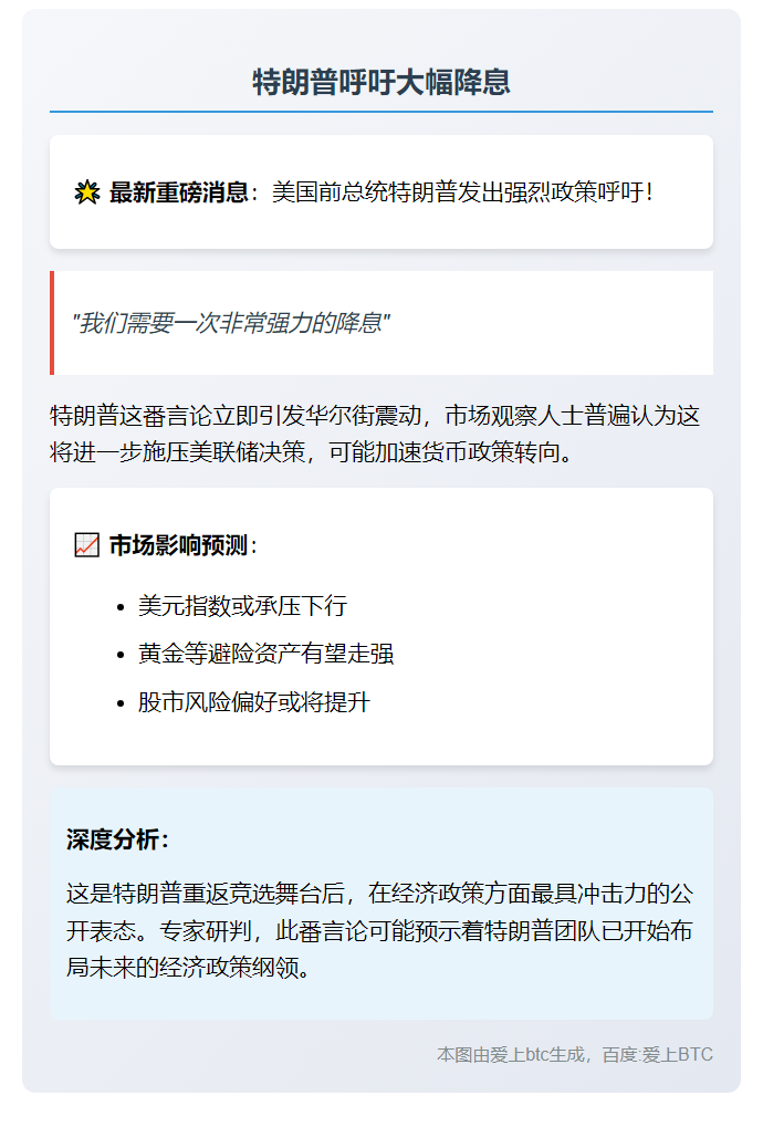 特朗普呼吁大幅降息