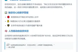 桥水创始人：美债危机或颠覆货币体系